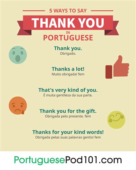 how to say thank you in portuguese